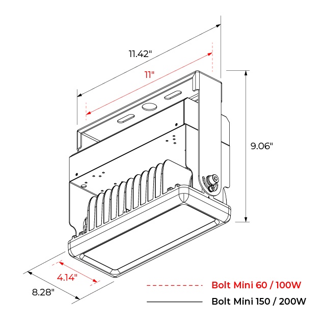 Meteor Lighting Bolt Mini Series Dimensions